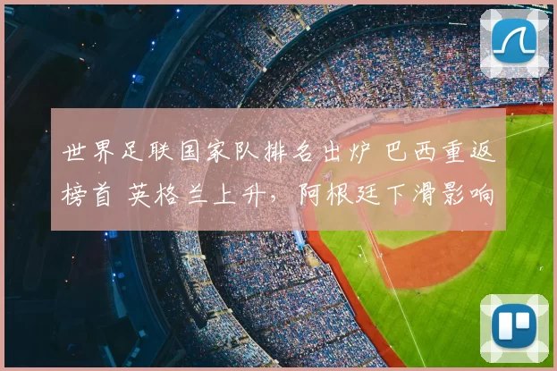 世界足联国家队排名出炉 巴西重返榜首 英格兰上升,阿根廷下滑影响种子